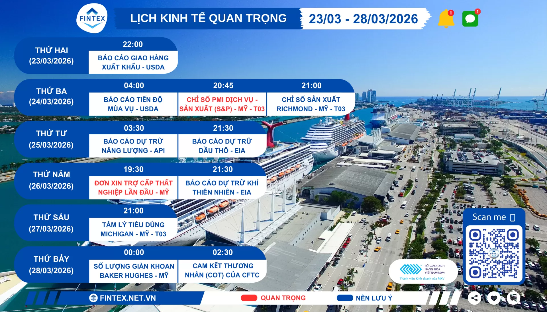 Lịch sự kiện kinh tế tuần 23/03 - 28/03/2026